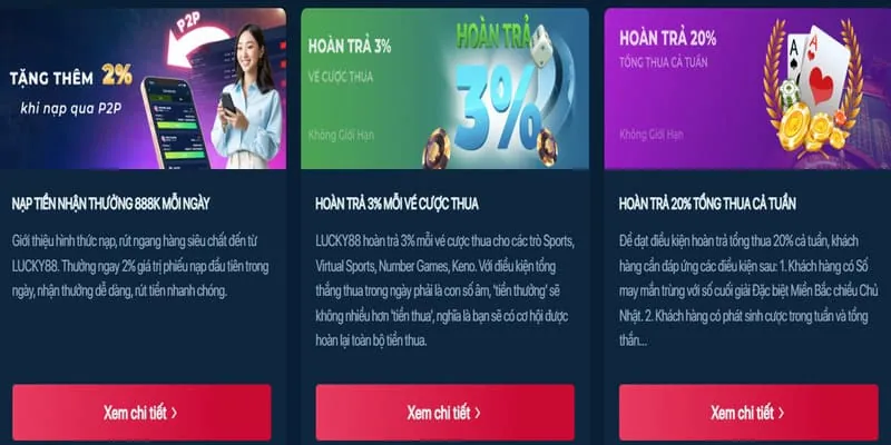 Ưu đãi và khuyến mãi hấp dẫn của sb365 App
